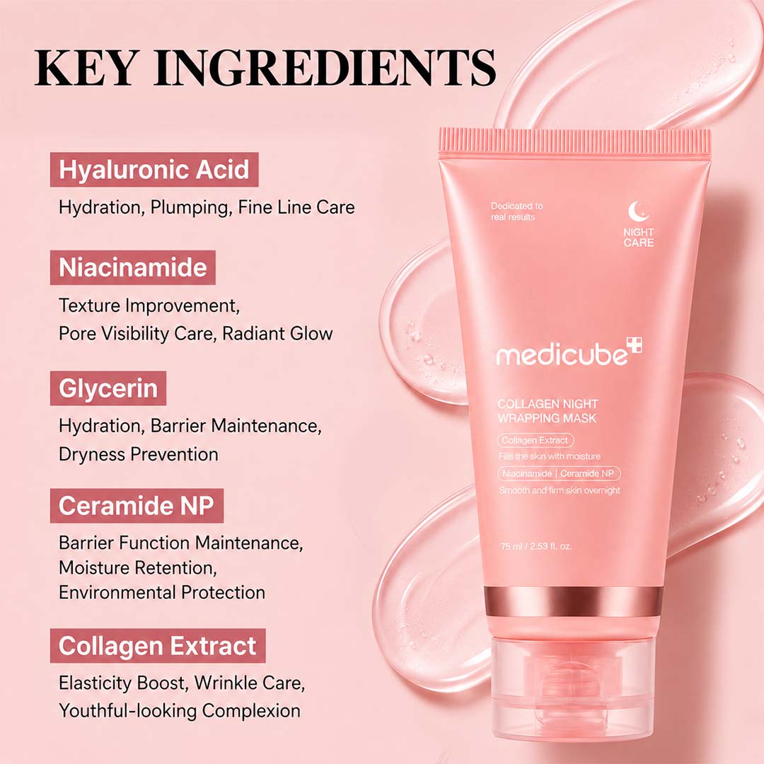 Medicube Collagen Night Wrap