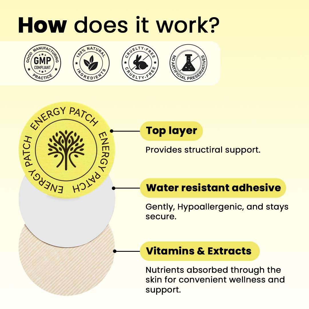 Energy Patches