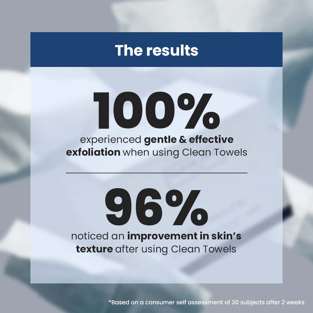 Clear Skin Starter Kit