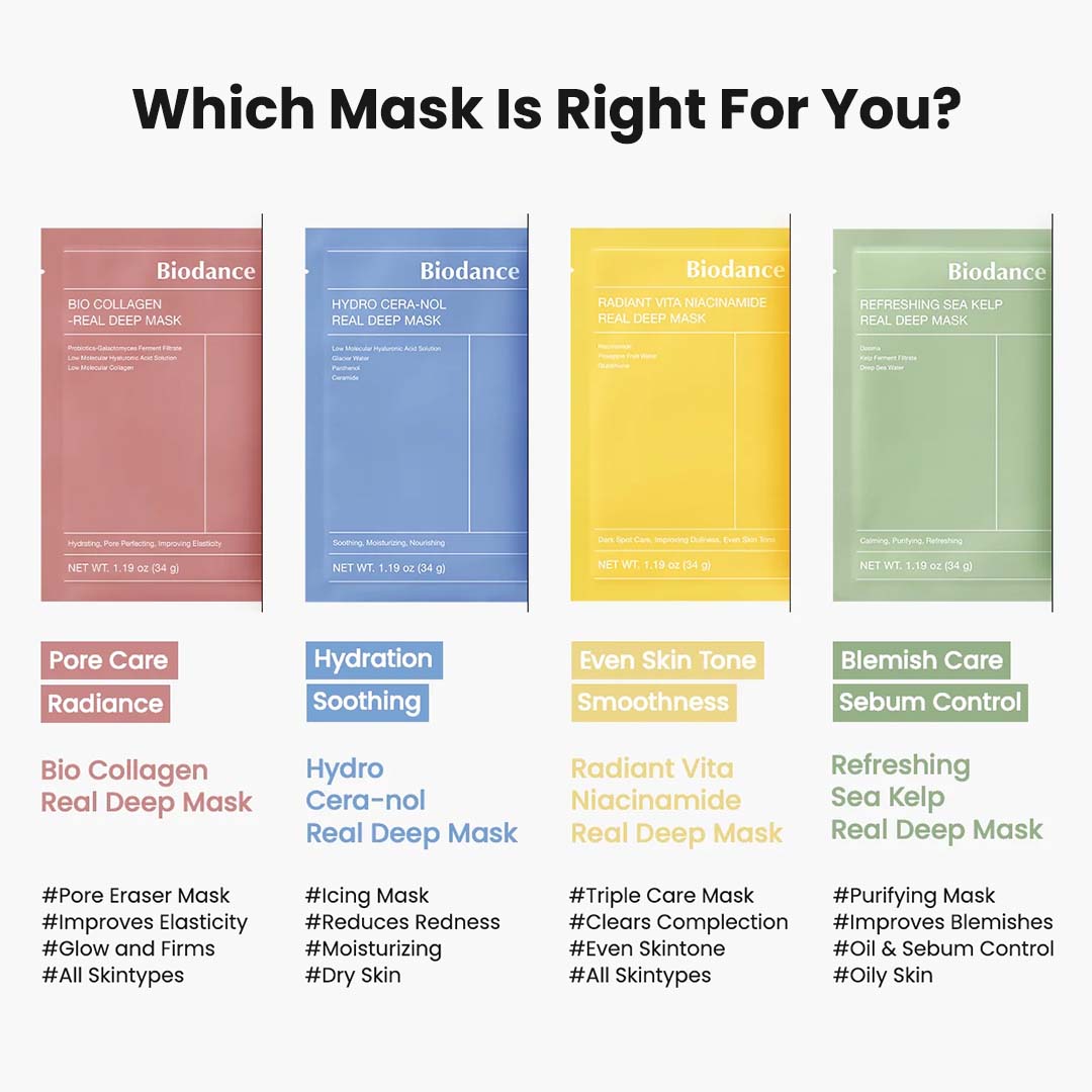 BIODANCE - Refreshing Sea Kelp