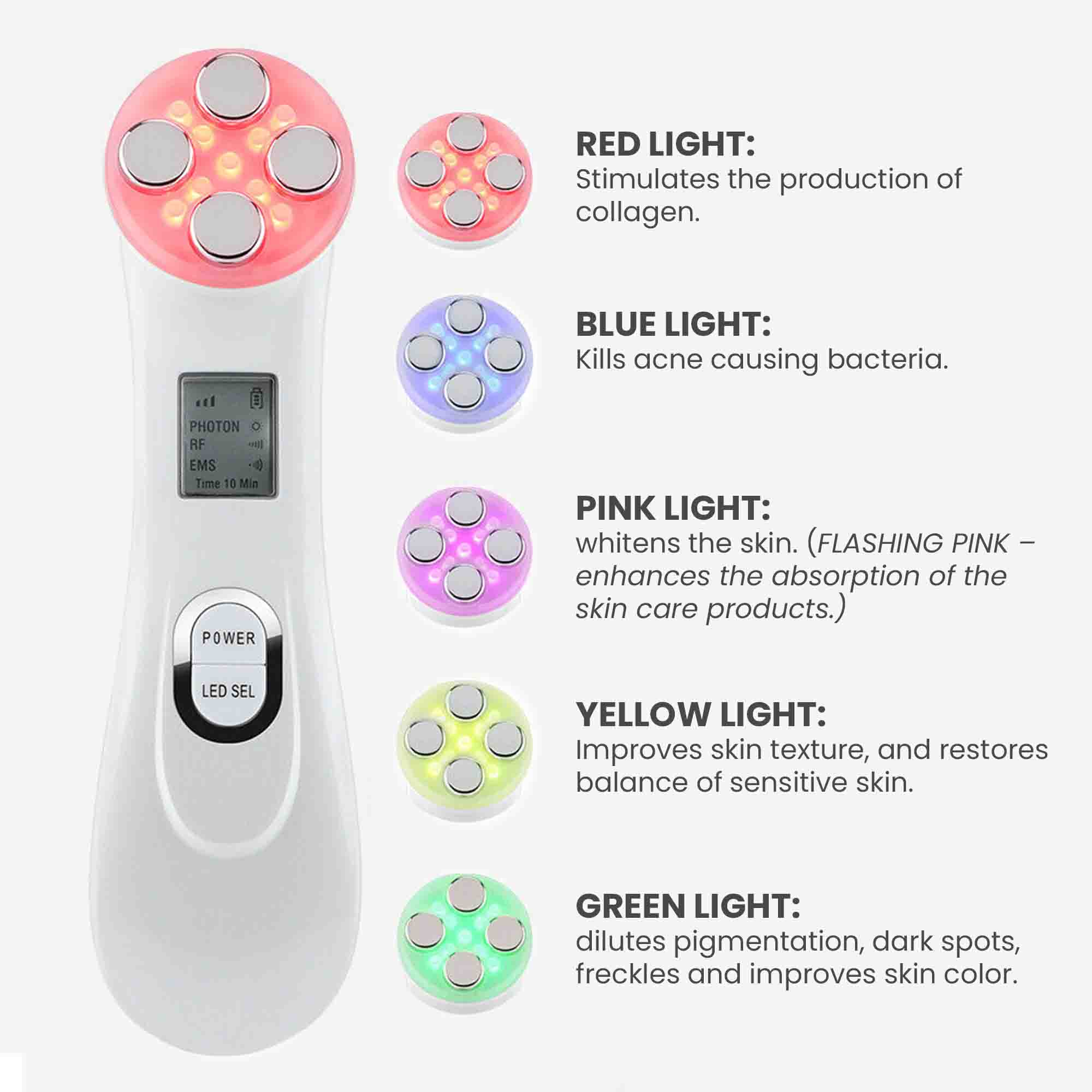 Clear Skin Starter Kit