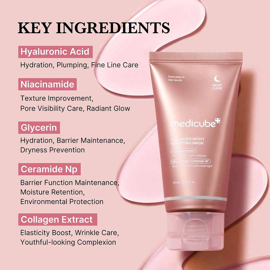 Medicube Collagen Night Wrap