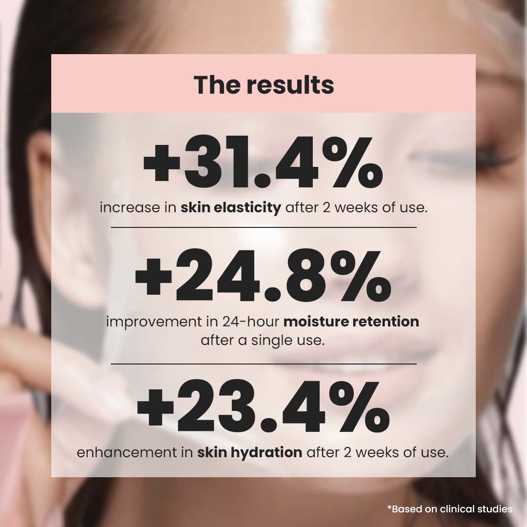 Medicube Collagen Night Wrap