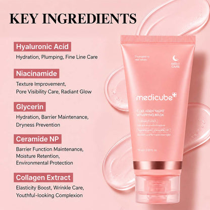 Medicube Collagen Night Wrap