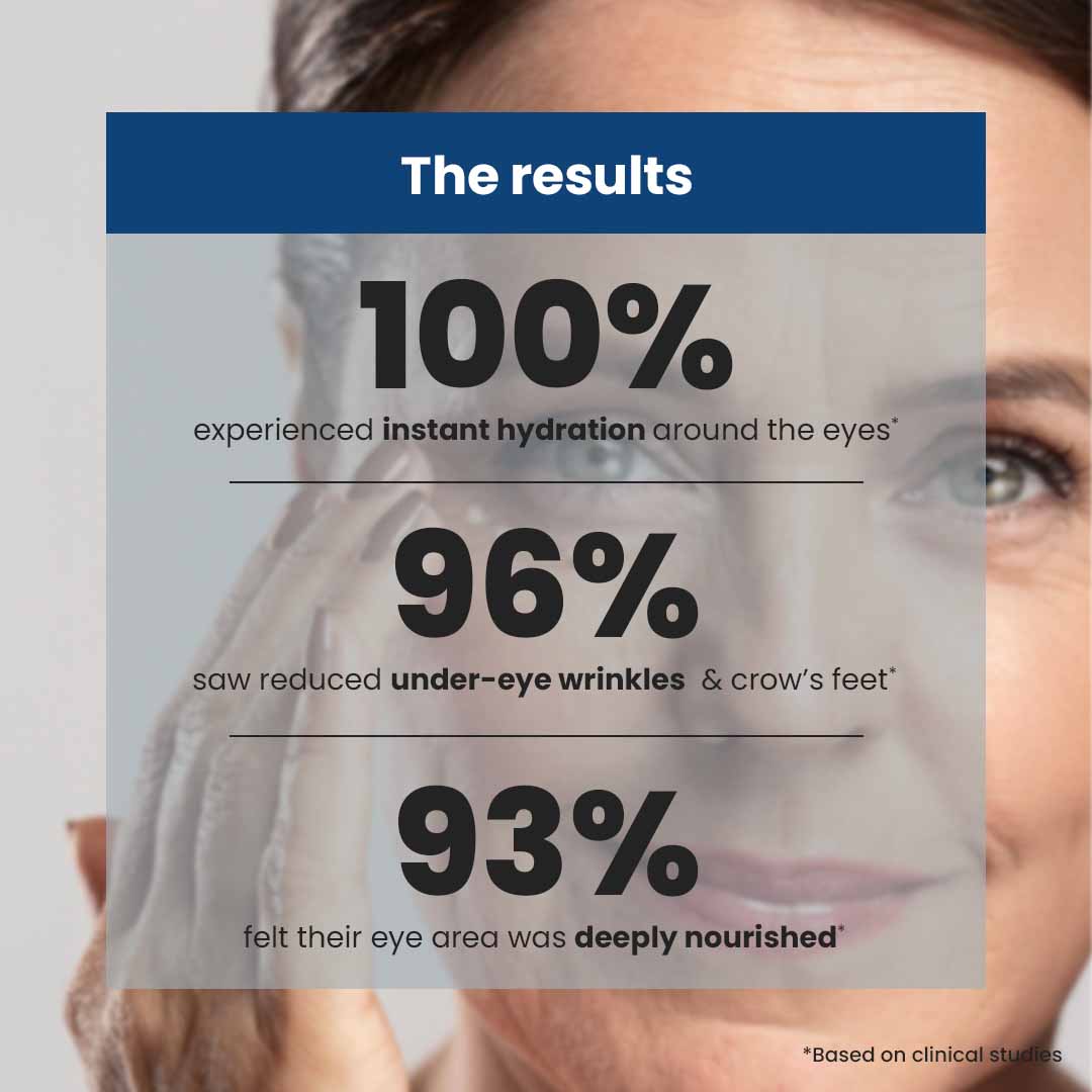 2 mins Wrinkle Eraser