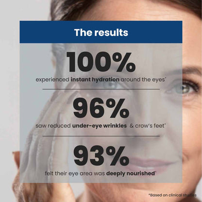 2 mins Wrinkle Eraser