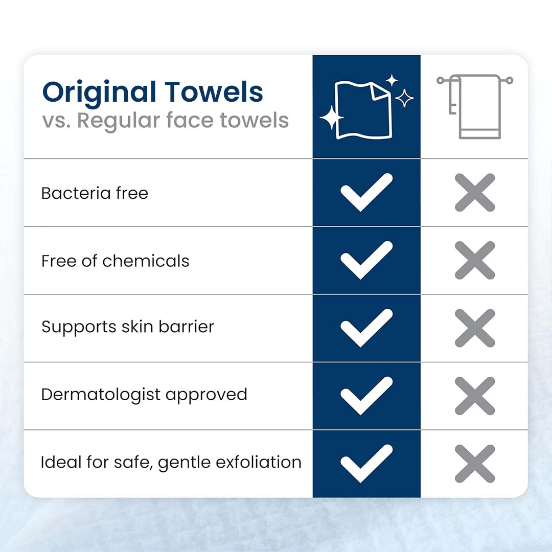 Bio Clean Face Towels